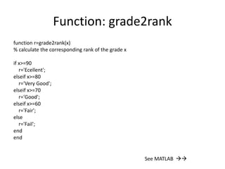 Function: grade2rank
function r=grade2rank(x)
% calculate the corresponding rank of the grade x
if x>=90
r='Ecellent';
elseif x>=80
r='Very Good';
elseif x>=70
r='Good';
elseif x>=60
r='Fair';
else
r='Fail';
end
end
See MATLAB 
 
