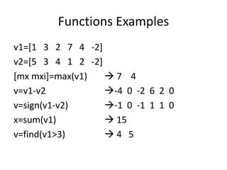 Functions Examples
v1=[1 3 2 7 4 -2]
v2=[5 3 4 1 2 -2]
[mx mxi]=max(v1)  7 4
v=v1-v2 -4 0 -2 6 2 0
v=sign(v1-v2) -1 0 -1 1 1 0
x=sum(v1)  15
v=find(v1>3)  4 5
 