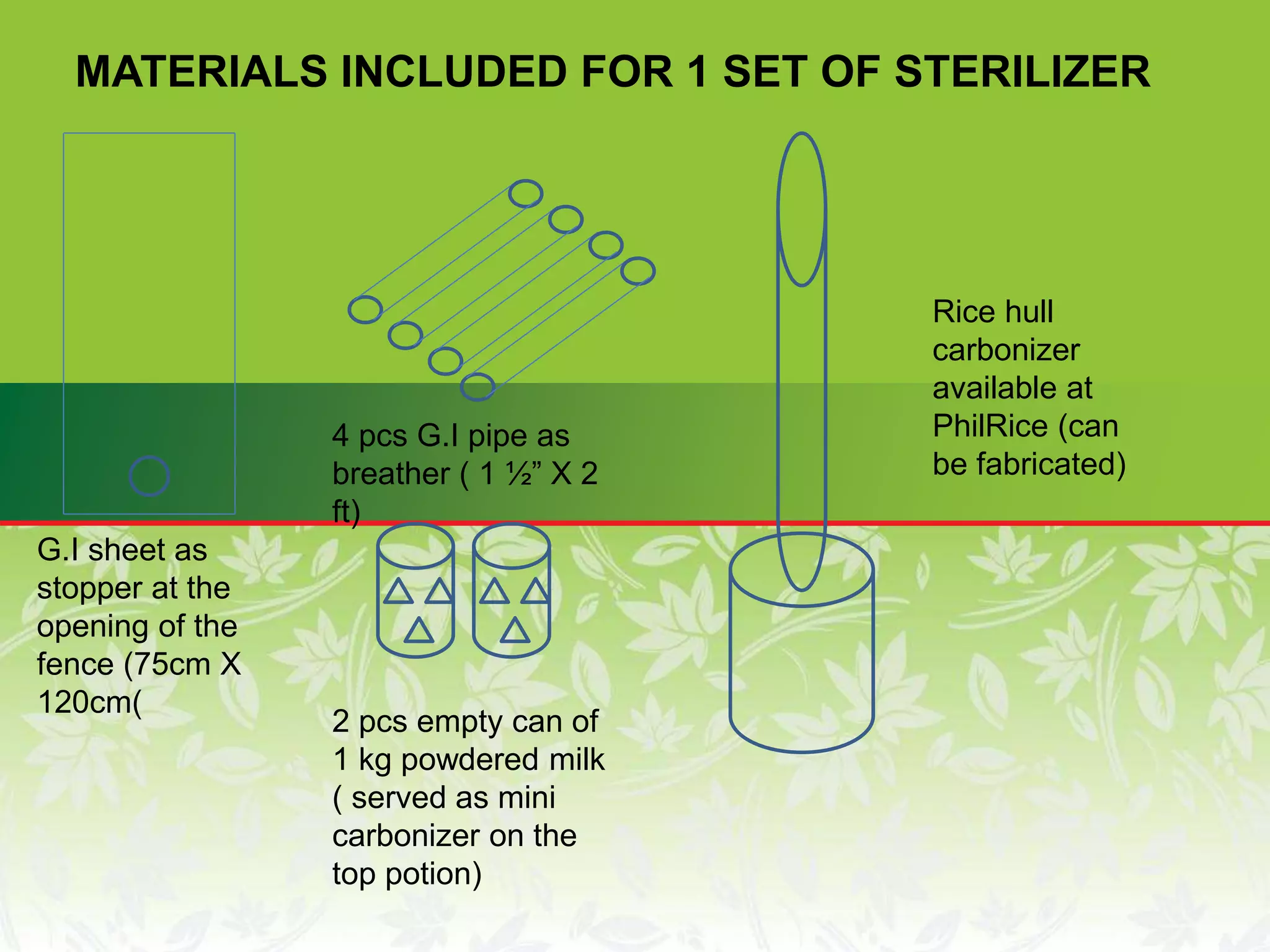 G.I sheet as
stopper at the
opening of the
fence (75cm X
120cm(
4 pcs G.I pipe as
breather ( 1 ½” X 2
ft)
2 pcs empty can of
1 kg powdered milk
( served as mini
carbonizer on the
top potion)
Rice hull
carbonizer
available at
PhilRice (can
be fabricated)
MATERIALS INCLUDED FOR 1 SET OF STERILIZER
 