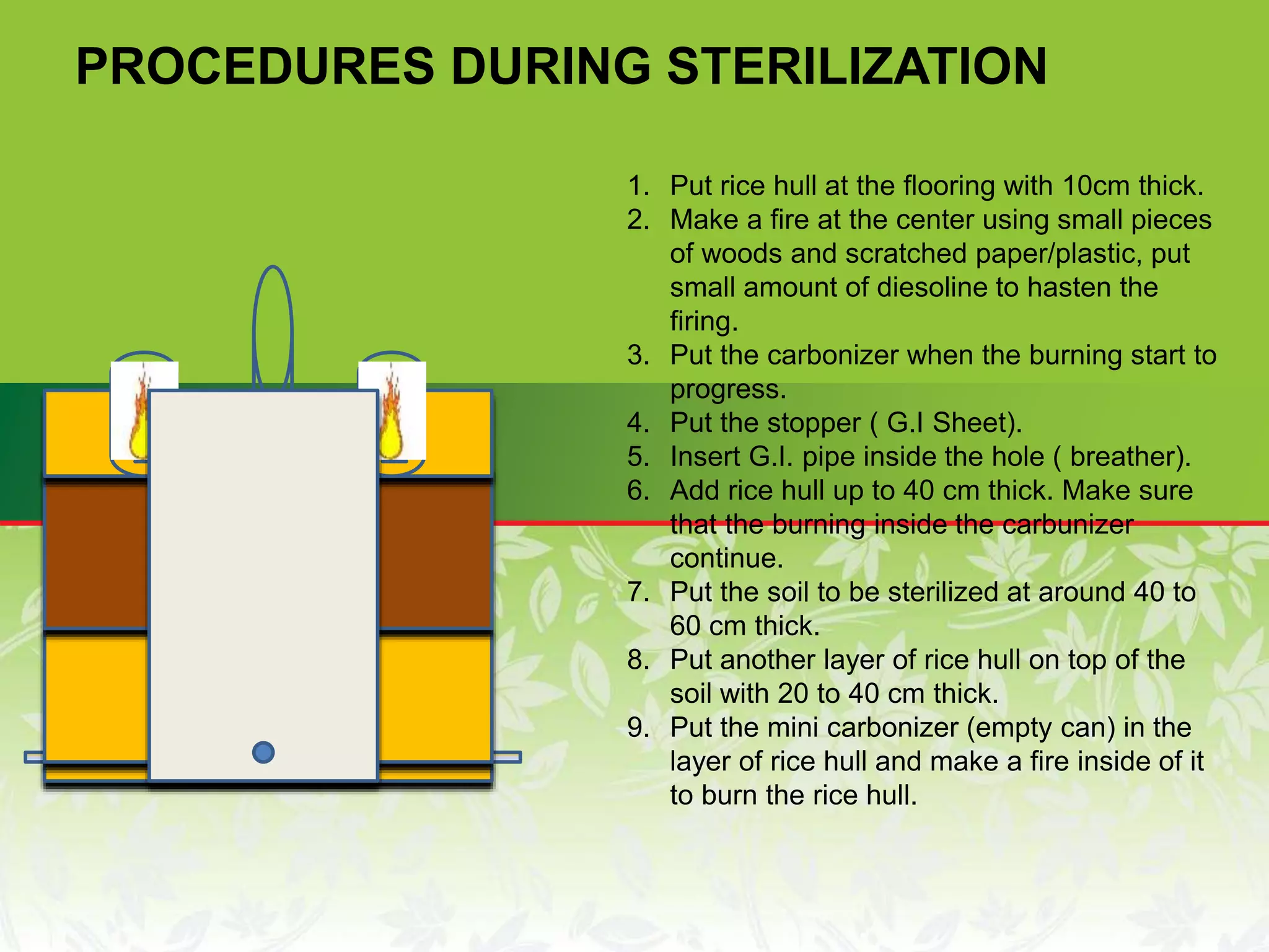 PROCEDURES DURING STERILIZATION
1. Put rice hull at the flooring with 10cm thick.
2. Make a fire at the center using small pieces
of woods and scratched paper/plastic, put
small amount of diesoline to hasten the
firing.
3. Put the carbonizer when the burning start to
progress.
4. Put the stopper ( G.I Sheet).
5. Insert G.I. pipe inside the hole ( breather).
6. Add rice hull up to 40 cm thick. Make sure
that the burning inside the carbunizer
continue.
7. Put the soil to be sterilized at around 40 to
60 cm thick.
8. Put another layer of rice hull on top of the
soil with 20 to 40 cm thick.
9. Put the mini carbonizer (empty can) in the
layer of rice hull and make a fire inside of it
to burn the rice hull.
 