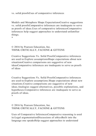 vs. solid proofsUses of comparative inferences
Models and Metaphors Shape ExpectationsCreative suggestions
vs. solid proofsComparative inferences are inadequate to serve
as proofs of ideas.Uses of comparative inferencesComparative
inferences help suggest approaches to understand unfamiliar
things.
*
© 2016 by Pearson Education, Inc.
THINK CRITICALLY, FACIONE & GITTENS
Creative Suggestions Vs. Solid ProofsComparative inferences
are used to:Explore assumptionsShape expectations about new
situationsCreative comparisons are suggestive of new
ideasComparative inferences are inadequate to serve as proofs
of ideas
Creative Suggestions Vs. Solid ProofsComparative inferences
are used to:Explore assumptions.Shape expectations about new
situations.Creative comparisons are suggestive of new
ideas.Analogies suggest alternatives, possible explanations, and
hypotheses.Comparative inferences are inadequate to serve as
proofs of ideas.
*
© 2016 by Pearson Education, Inc.
THINK CRITICALLY, FACIONE & GITTENS
Uses of Comparative InferencesComparative reasoning is used
in:Legal argumentationDiscussions of ethicsBuilt into the
language one speaksHelp suggest approaches to understand
 