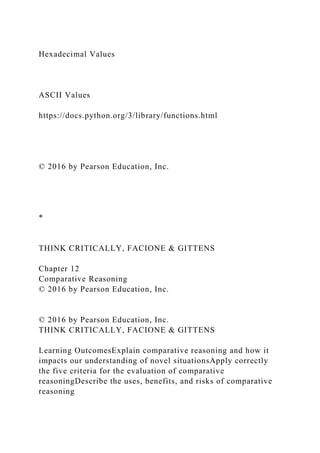 Hexadecimal Values
ASCII Values
https://docs.python.org/3/library/functions.html
© 2016 by Pearson Education, Inc.
*
THINK CRITICALLY, FACIONE & GITTENS
Chapter 12
Comparative Reasoning
© 2016 by Pearson Education, Inc.
© 2016 by Pearson Education, Inc.
THINK CRITICALLY, FACIONE & GITTENS
Learning OutcomesExplain comparative reasoning and how it
impacts our understanding of novel situationsApply correctly
the five criteria for the evaluation of comparative
reasoningDescribe the uses, benefits, and risks of comparative
reasoning
 