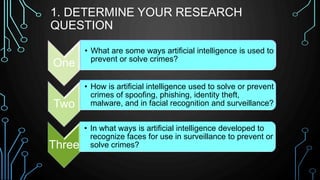 One
• What are some ways artificial intelligence is used to
prevent or solve crimes?
Two
• How is artificial intelligence used to solve or prevent
crimes of spoofing, phishing, identity theft,
malware, and in facial recognition and surveillance?
Three
• In what ways is artificial intelligence developed to
recognize faces for use in surveillance to prevent or
solve crimes?
1. DETERMINE YOUR RESEARCH
QUESTION
 