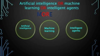Machine
learning
Artificial
intelligence Intelligent
agents
Artificial intelligence OR machine
learning OR intelligent agents
 