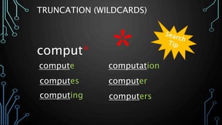TRUNCATION (WILDCARDS)
compute
computes
computing
computation
computer
computers
comput*
*
 