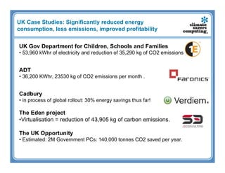 UK Case Studies: Significantly reduced energy
consumption, less emissions, improved profitability


UK Gov Department for Children, Schools and Families
•  53,960 kWhr of electricity and reduction of 35,290 kg of CO2 emissions


ADT
•  36,200 KWhr, 23530 kg of CO2 emissions per month .


Cadbury
•  in process of global rollout: 30% energy savings thus far!

The Eden project
• Virtualisation = reduction of 43,905 kg of carbon emissions.

The UK Opportunity
•  Estimated: 2M Government PCs: 140,000 tonnes CO2 saved per year.
 