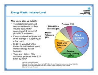 Energy Waste: Industry Level


This waste adds up quickly.
•  The global information and                                                   Printers (6%)
   communications technology                          LAN & Office
   industry accounts for                              Telecoms (7%)
   approximately 2 percent of
   global CO2 emissions1                            Mobile
                                                    Telecoms                                          PCs &
•  Energy costs will be 50 percent
                                                    (9%)                                              Monitors
   of the average IT budget in just
   a few years2                                                                                       (39%)
                                                                        Fixed-Line
•  By 2010, about half of the
                                                                        Telecoms
   Forbes Global 2000 will spend
                                                                        (15%)
   more on energy than on
   hardware3                                                                           Servers,
•  There are 1 billion+ PCs                                                       including cooling
   worldwide, projected to be 2.25                                                      (23%)
   billion by 20154
            1 Source: Gartner, May 2007
            2 Source: Mark, Roy, House Green Lights EPA Data Centers Study, Internetnews.com (July 13, 2006)
            3 Source: Source: Businessweek.com: CEO Guide To Green Computing. From Gartner
            4 Source: Forrester Research
 