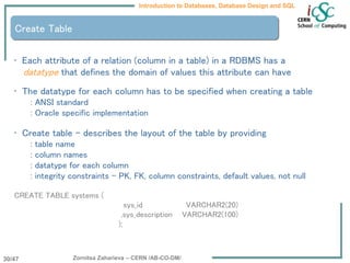 Introduction to database design and relations | PPT