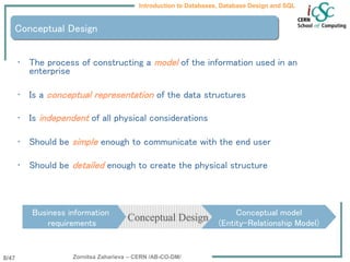 Zornitsa Zaharieva – CERN /AB-CO-DM/
Introduction to Databases, Database Design and SQL
8/47
Conceptual Design
• The process of constructing a model of the information used in an
enterprise
• Is a conceptual representation of the data structures
• Is independent of all physical considerations
• Should be simple enough to communicate with the end user
• Should be detailed enough to create the physical structure
Conceptual Design
Business information
requirements
Conceptual model
(Entity-Relationship Model)
 