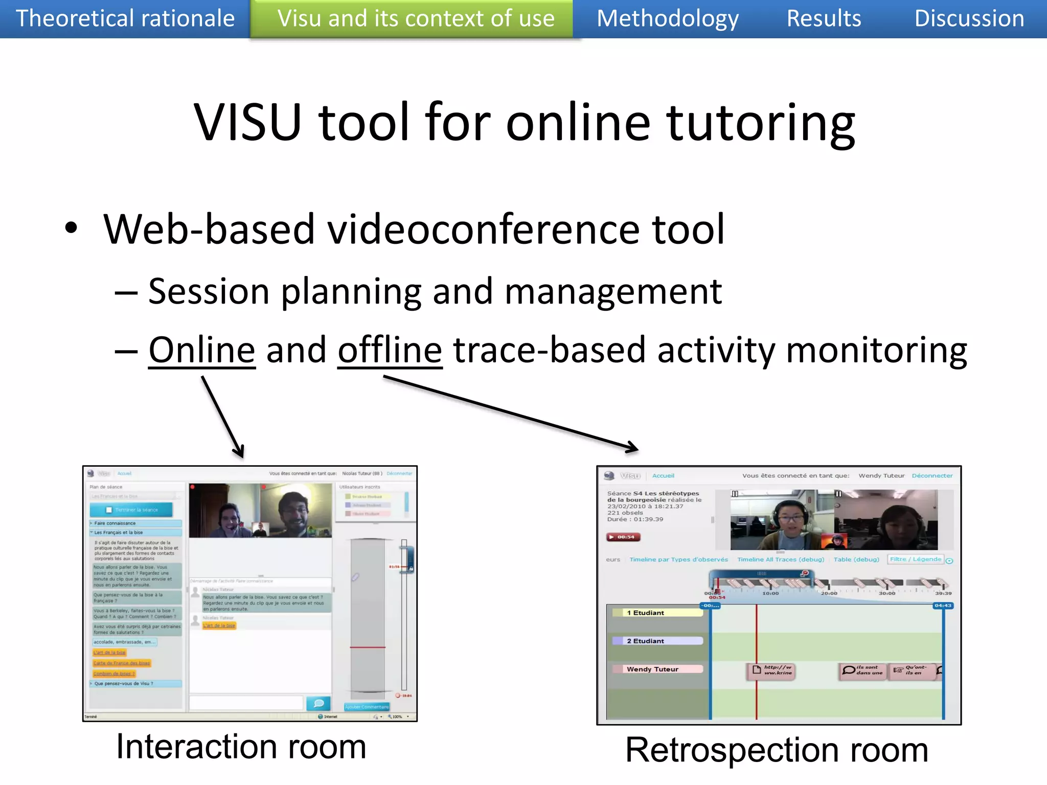 PreparationInteraction (45 min session)Starts with greetings, technical and communicational adjustments and social chitchat. 3 to 5 teaching tasks on a given theme (e.g. The notion of identity)A few minutes at the end for a final reviewRetrospectionDebriefing based on the trace of the activityTheoretical rationaleVisu and its context of useMethodologyResultsDiscussionThree phases