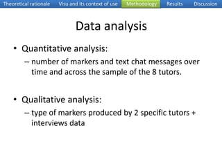Theoretical rationaleVisu and its context of useMethodologyResultsDiscussionA pilot study of marker-based tracesinvestigate the quantitative and qualitative use of markers duringsynchronouslanguageteaching sessions and assess the utility of such a functionality for languagetutoring