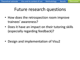 InterviewsMarkers wereappreciated for taking notes withoutinterrupting the flow of the interactionTaking notes about the learner’s performanceKeepingtrack of events for lateranalysisTheoretical rationaleVisu and its context of useMethodologyResultsDiscussion