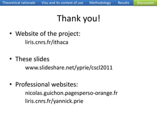 Future research questionsHow does the retrospection room improvetrainees’ awareness?Doesit have an impact on theirtutoringskills (especiallyregarding feedback)?Design and implementation of Visu2Theoretical rationaleVisu and its context of useMethodologyResultsDiscussion