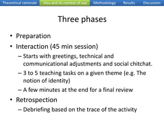 Theoretical rationaleVisu and its context of useMethodologyResultsDiscussion… to intermediate-level French students at UC Berkeley for 7 weeks. 