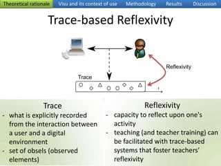 Theoretical rationale<br />Visu and its context of use<br />Methodology<br />Results<br />Discussion<br />Trace-based Refl...