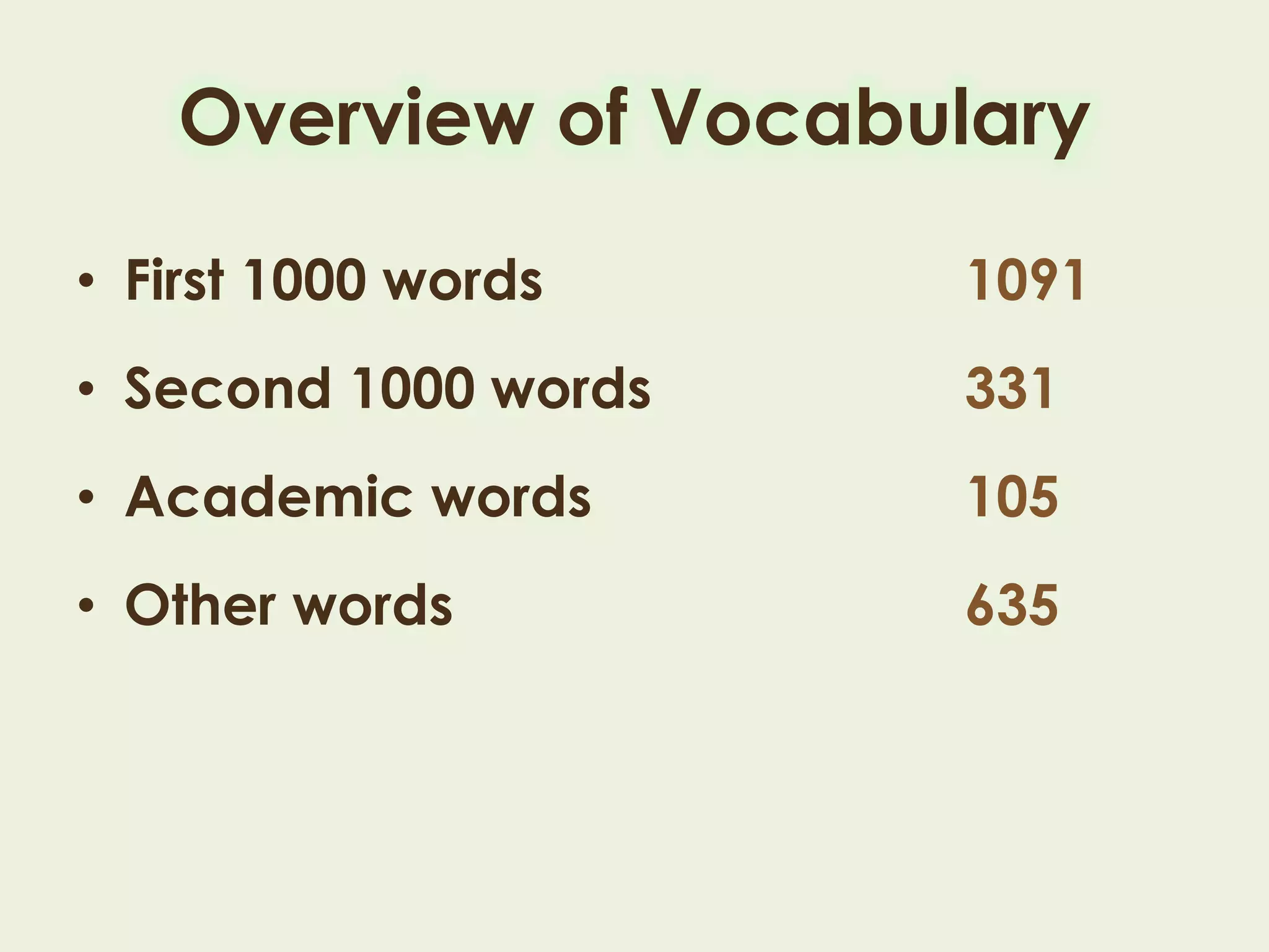 Overview of Vocabulary
• First 1000 words 1091
• Second 1000 words 331
• Academic words 105
• Other words 635
 