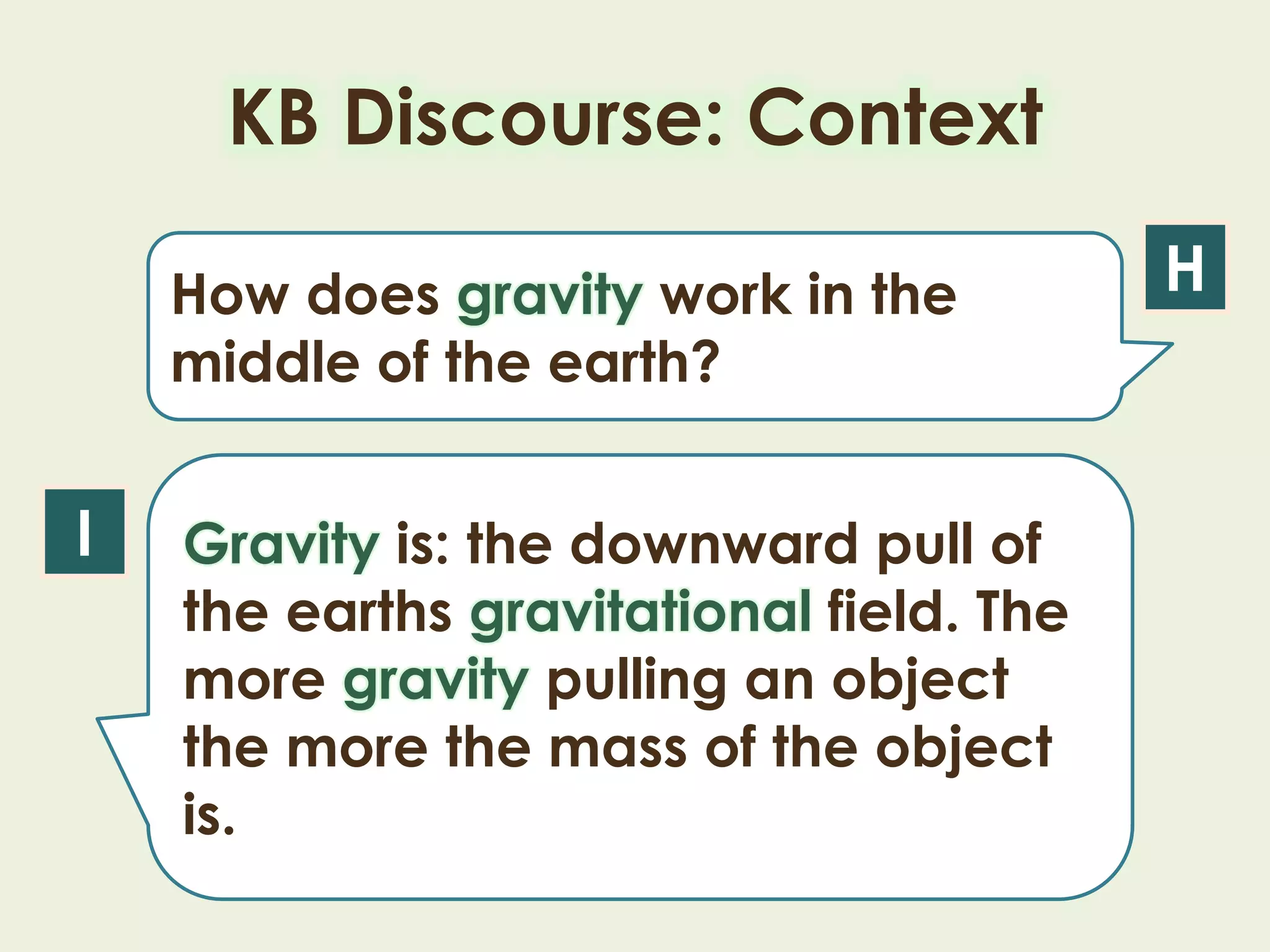 KB Discourse: Context
How does gravity work in the
middle of the earth?
Gravity is: the downward pull of
the earths gravitational field. The
more gravity pulling an object the
more the mass of the object is.
H
I
 