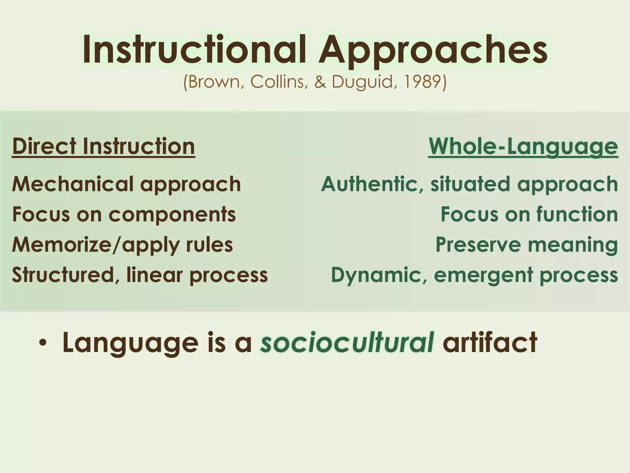 Instructional Approaches
(Brown, Collins, & Duguid, 1989)
Direct Instruction Whole-Language
Mechanical approach
Focus on components
Memorize/apply rules
Structured, linear process
Authentic, situated approach
Focus on function
Preserve meaning
Dynamic, emergent process
• Language is a sociocultural artifact
 