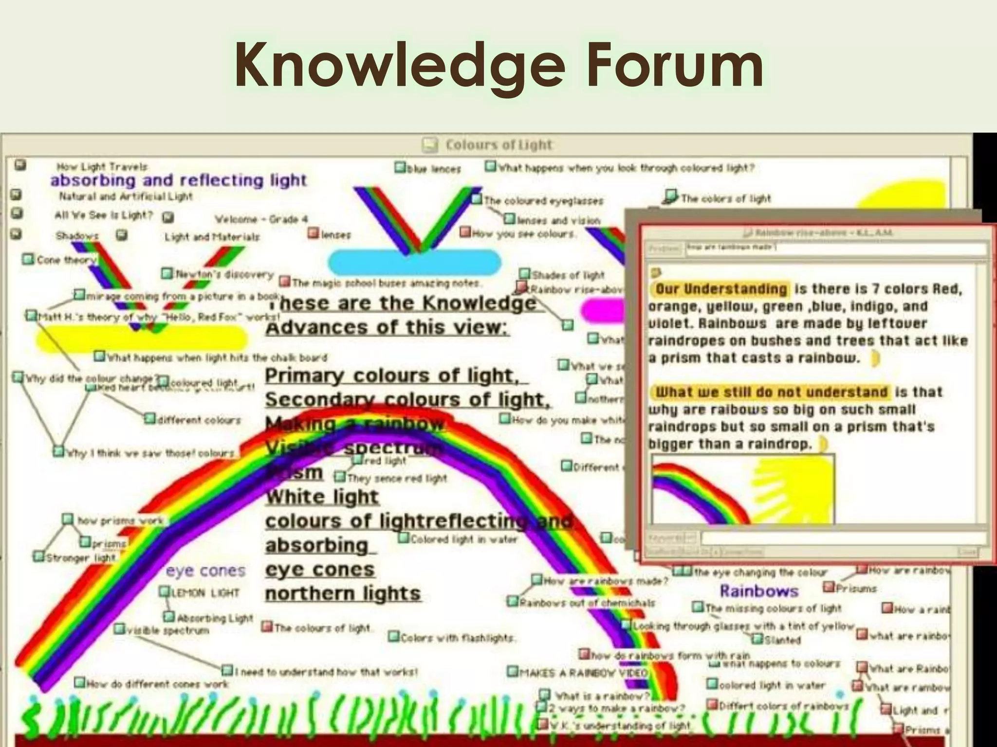 Knowledge Forum
 