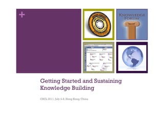 +




    Getting Started and Sustaining
    Knowledge Building
    CSCL 2011, July 4-8, Hong Kong, China
 