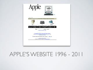 APPLE'S WEBSITE 1996 - 2011
 