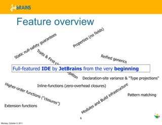 Feature overview
                                                                                                       ds)
                                                              s                                   f iel
                                              tee                                           (no
                                           ran                                     rtie
                                                                                          s
                                        gua                                      e
                                   ety                                    P   rop
                              - saf T
                          null       rai
                     c                   t   s&
               St ati                             Fir
                                                                                                      Reifie
                                                                                                             d   gene
                                                        st-                                                           rics
                                                              cla
                                                                 ss
            Full-featured IDE by JetBrains from the very beginning
                                  de
                                     le                               ga
                                                                        tio
                                                                           n         Declaration-site variance & "Type projections"
   Hig
      her-
           o
                                     Inline-functions (zero-overhead closures)                                             t ure
                  rder                                                                                                  uc
                       func                                                                                        st r
                            tio     ns (                                                                      infra             Pattern matching
                                        "                                                                   d
                                             clos
                                                    ures                                                 uil
                                                         ")                                       dB
   Extension functions                                                                        s an
                                                                                        ule
                                                                                     Mod
                                                                                 6
Monday, October 3, 2011
 
