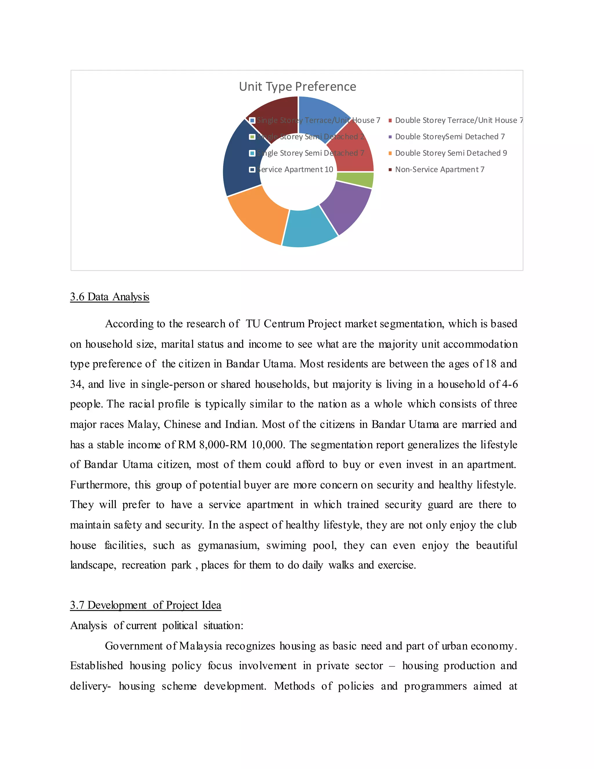 3.6 Data Analysis
According to the research of TU Centrum Project market segmentation, which is based
on household size, marital status and income to see what are the majority unit accommodation
type preference of the citizen in Bandar Utama. Most residents are between the ages of 18 and
34, and live in single-person or shared households, but majority is living in a household of 4-6
people. The racial profile is typically similar to the nation as a whole which consists of three
major races Malay, Chinese and Indian. Most of the citizens in Bandar Utama are married and
has a stable income of RM 8,000-RM 10,000. The segmentation report generalizes the lifestyle
of Bandar Utama citizen, most of them could afford to buy or even invest in an apartment.
Furthermore, this group of potential buyer are more concern on security and healthy lifestyle.
They will prefer to have a service apartment in which trained security guard are there to
maintain safety and security. In the aspect of healthy lifestyle, they are not only enjoy the club
house facilities, such as gymanasium, swiming pool, they can even enjoy the beautiful
landscape, recreation park , places for them to do daily walks and exercise.
3.7 Development of Project Idea
Analysis of current political situation:
Government of Malaysia recognizes housing as basic need and part of urban economy.
Established housing policy focus involvement in private sector – housing production and
delivery- housing scheme development. Methods of policies and programmers aimed at
Unit Type Preference
Single Storey Terrace/Unit House 7 Double Storey Terrace/Unit House 7
Single Storey Semi Detached 2 Double StoreySemi Detached 7
Single Storey Semi Detached 7 Double Storey Semi Detached 9
Service Apartment 10 Non-Service Apartment 7
 