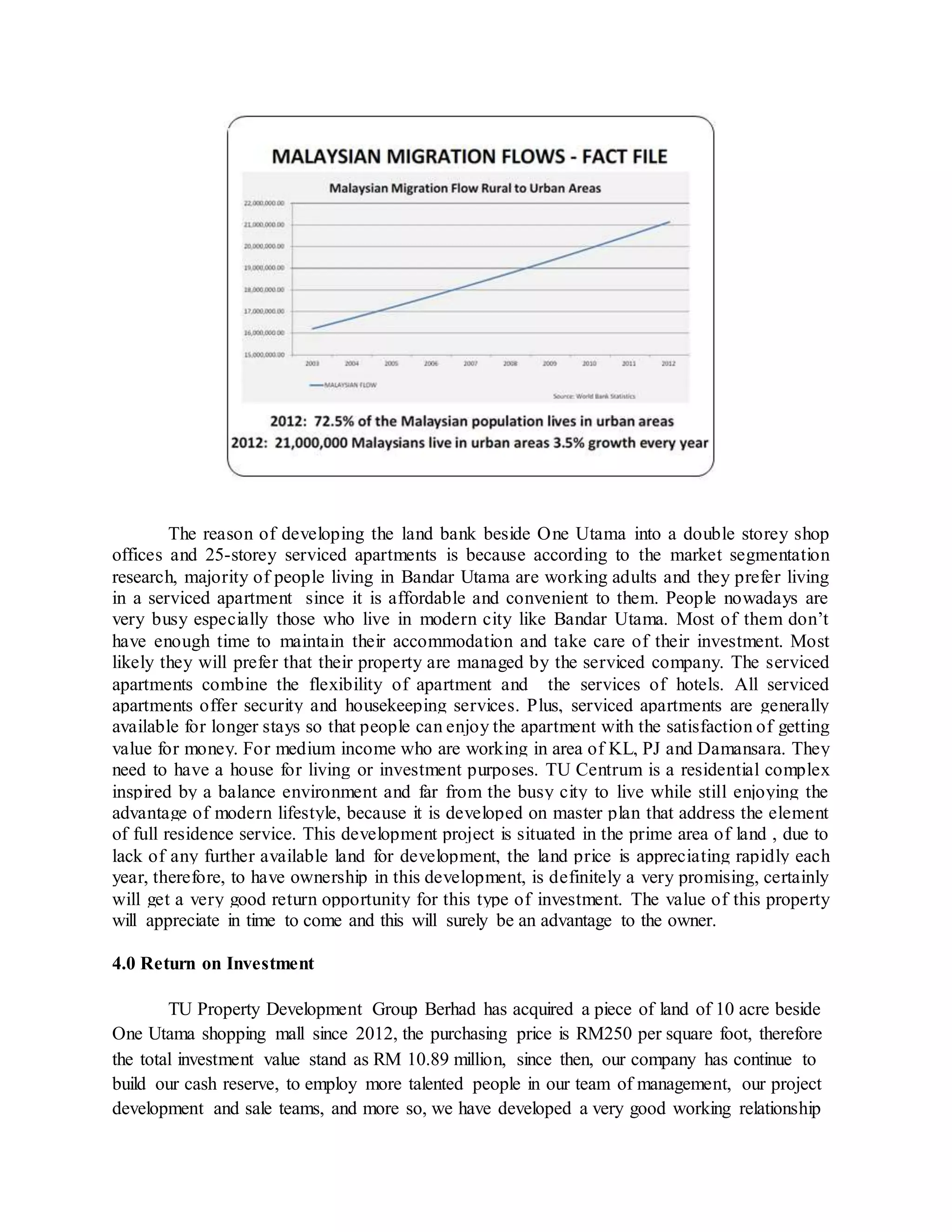 The reason of developing the land bank beside One Utama into a double storey shop
offices and 25-storey serviced apartments is because according to the market segmentation
research, majority of people living in Bandar Utama are working adults and they prefer living
in a serviced apartment since it is affordable and convenient to them. People nowadays are
very busy especially those who live in modern city like Bandar Utama. Most of them don’t
have enough time to maintain their accommodation and take care of their investment. Most
likely they will prefer that their property are managed by the serviced company. The serviced
apartments combine the flexibility of apartment and the services of hotels. All serviced
apartments offer security and housekeeping services. Plus, serviced apartments are generally
available for longer stays so that people can enjoy the apartment with the satisfaction of getting
value for money. For medium income who are working in area of KL, PJ and Damansara. They
need to have a house for living or investment purposes. TU Centrum is a residential complex
inspired by a balance environment and far from the busy city to live while still enjoying the
advantage of modern lifestyle, because it is developed on master plan that address the element
of full residence service. This development project is situated in the prime area of land , due to
lack of any further available land for development, the land price is appreciating rapidly each
year, therefore, to have ownership in this development, is definitely a very promising, certainly
will get a very good return opportunity for this type of investment. The value of this property
will appreciate in time to come and this will surely be an advantage to the owner.
4.0 Return on Investment
TU Property Development Group Berhad has acquired a piece of land of 10 acre beside
One Utama shopping mall since 2012, the purchasing price is RM250 per square foot, therefore
the total investment value stand as RM 10.89 million, since then, our company has continue to
build our cash reserve, to employ more talented people in our team of management, our project
development and sale teams, and more so, we have developed a very good working relationship
 