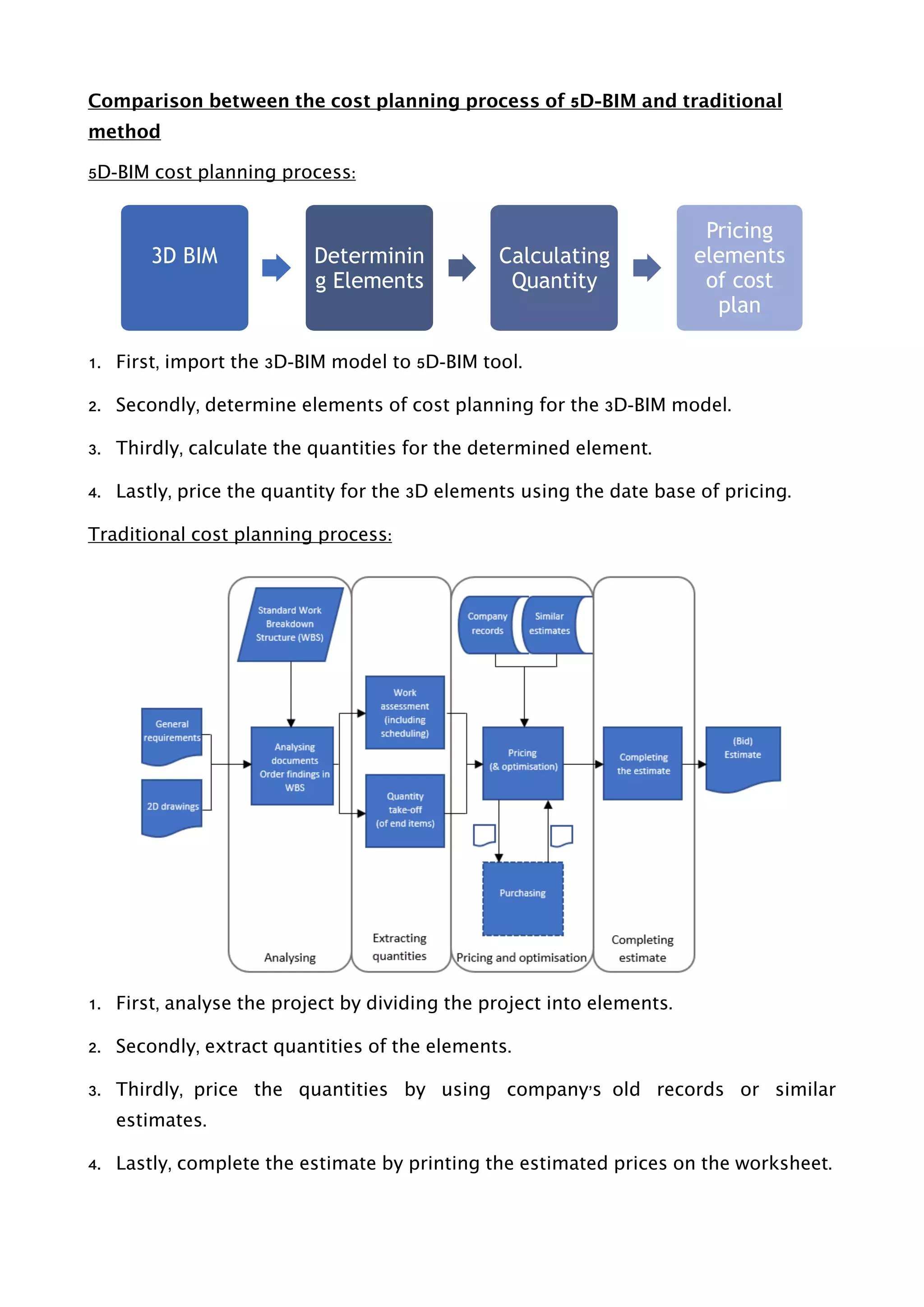 Comparison between the cost planning process of 5D-BIM and traditional
method
5D-BIM cost planning process:
1. First, import the 3D-BIM model to 5D-BIM tool.
2. Secondly, determine elements of cost planning for the 3D-BIM model.
3. Thirdly, calculate the quantities for the determined element.
4. Lastly, price the quantity for the 3D elements using the date base of pricing.
Traditional cost planning process:
1. First, analyse the project by dividing the project into elements.
2. Secondly, extract quantities of the elements.
3. Thirdly, price the quantities by using company’s old records or similar
estimates.
4. Lastly, complete the estimate by printing the estimated prices on the worksheet.
3D BIM Determinin
g Elements
Calculating
Quantity
Pricing
elements
of cost
plan
 