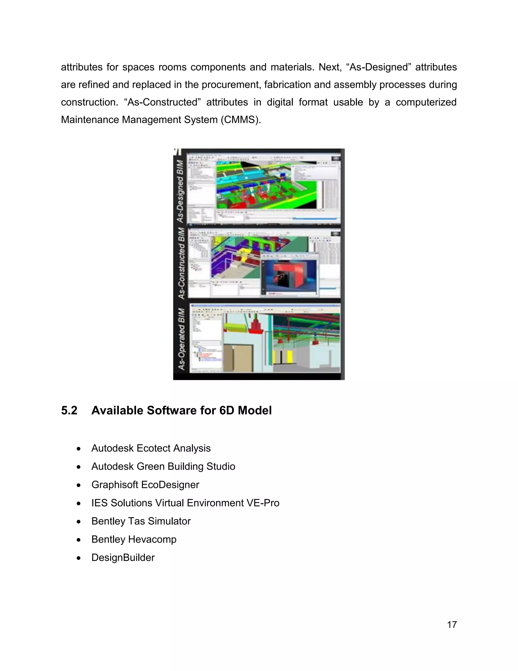 17
attributes for spaces rooms components and materials. Next, “As-Designed” attributes
are refined and replaced in the procurement, fabrication and assembly processes during
construction. “As-Constructed” attributes in digital format usable by a computerized
Maintenance Management System (CMMS).
5.2 Available Software for 6D Model
 Autodesk Ecotect Analysis
 Autodesk Green Building Studio
 Graphisoft EcoDesigner
 IES Solutions Virtual Environment VE-Pro
 Bentley Tas Simulator
 Bentley Hevacomp
 DesignBuilder
 
