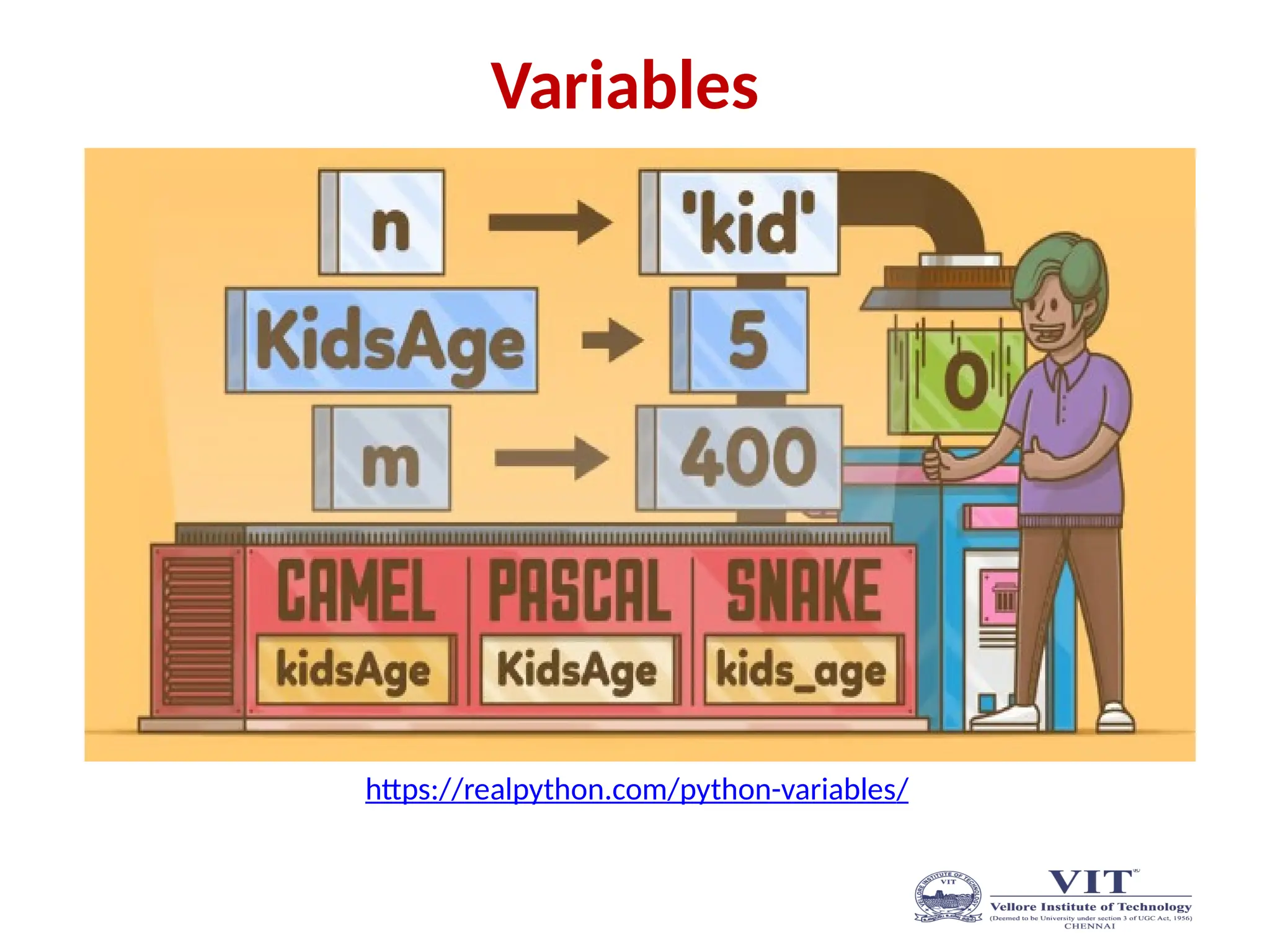 Variables
https://realpython.com/python-variables/
 