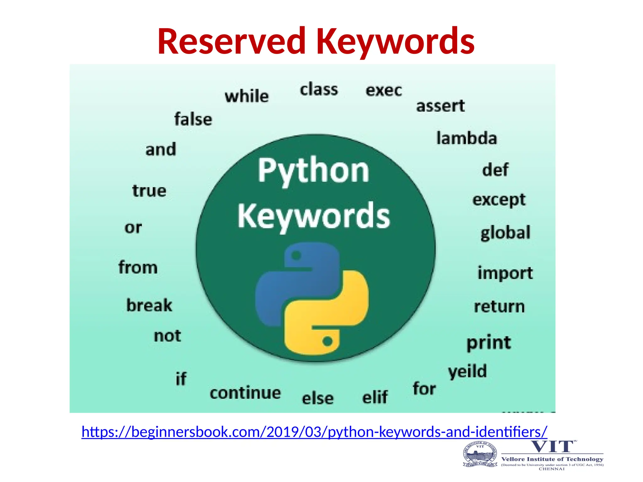 Reserved Keywords
https://beginnersbook.com/2019/03/python-keywords-and-identifiers/
 