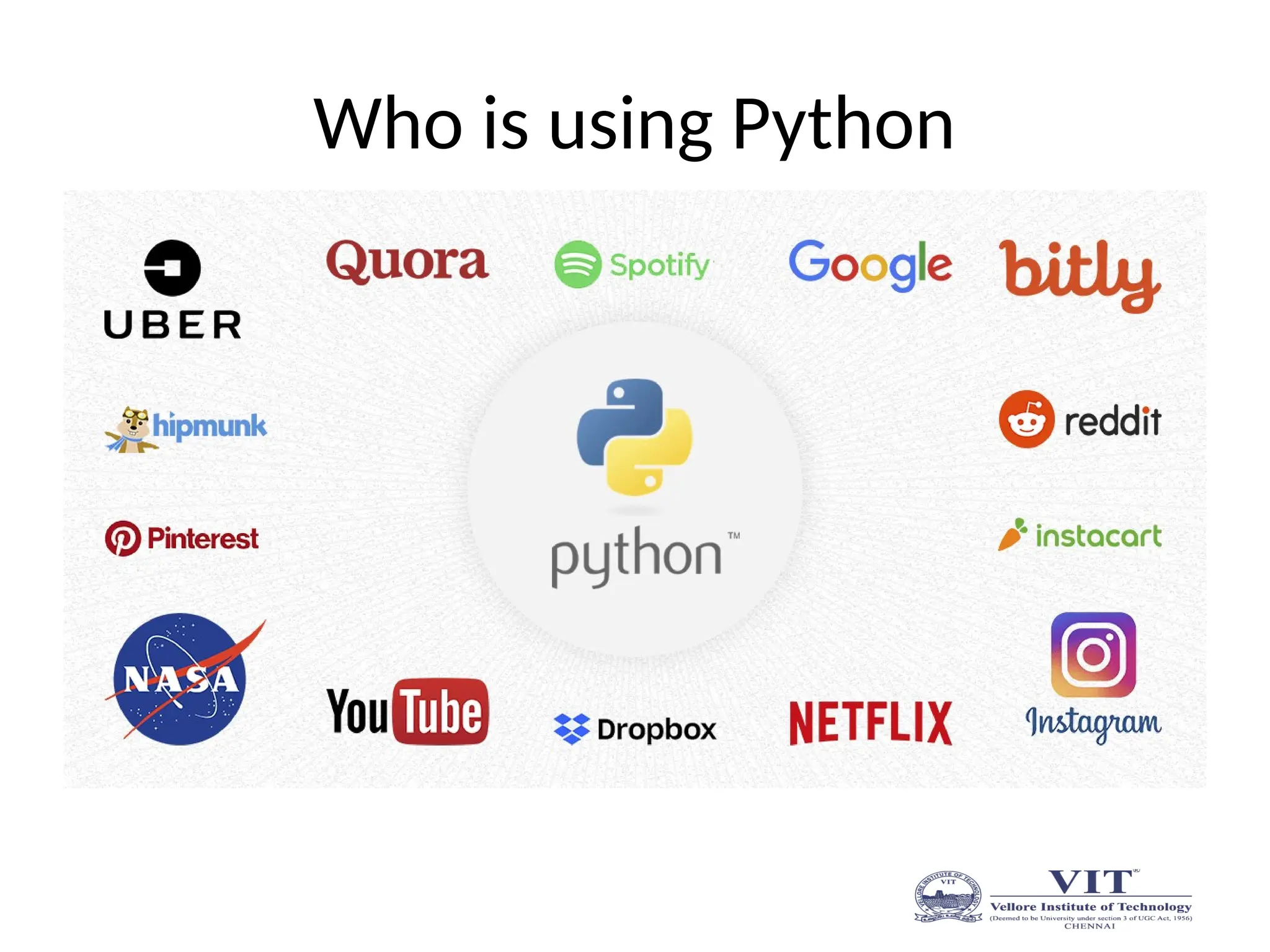 Who is using Python
 