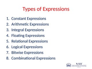 Types of Expressions
1. Constant Expressions
2. Arithmetic Expressions
3. Integral Expressions
4. Floating Expressions
5. Relational Expressions
6. Logical Expressions
7. Bitwise Expressions
8. Combinational Expressions
 