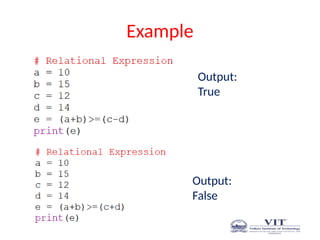 Example
Output:
True
Output:
False
 