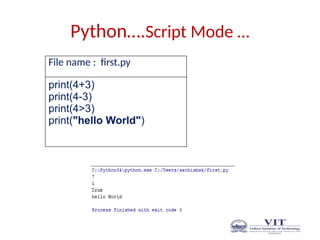 Python….Script Mode …
File name : first.py
print(4+3)
print(4-3)
print(4>3)
print("hello World")
 