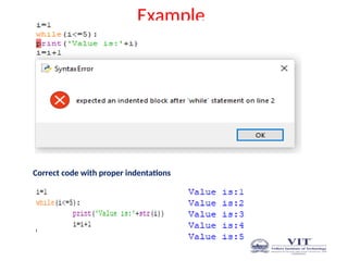 Example
Correct code with proper indentations
 
