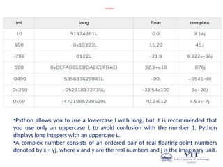 Examples
•Python allows you to use a lowercase l with long, but it is recommended that
you use only an uppercase L to avoid confusion with the number 1. Python
displays long integers with an uppercase L.
•A complex number consists of an ordered pair of real floating-point numbers
denoted by x + yj, where x and y are the real numbers and j is the imaginary unit.
 