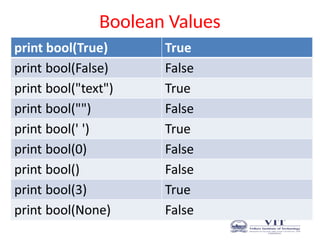Boolean Values
 