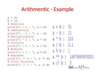 Arithmentic - Example
 