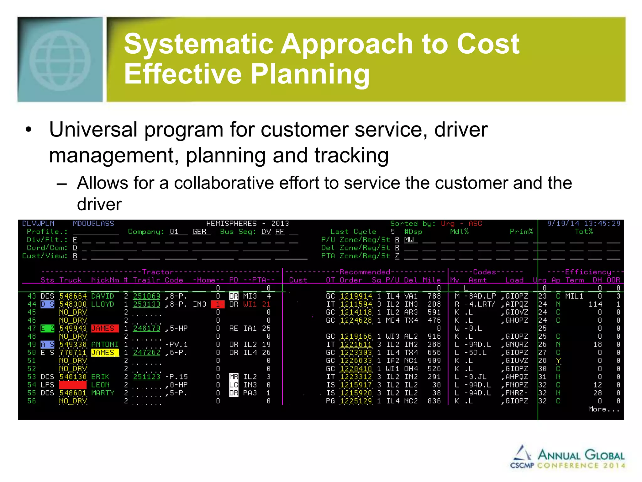 Systematic Approach to Cost 
Effective Planning 
• Universal program for customer service, driver 
management, planning and tracking 
– Allows for a collaborative effort to service the customer and the 
driver 
 