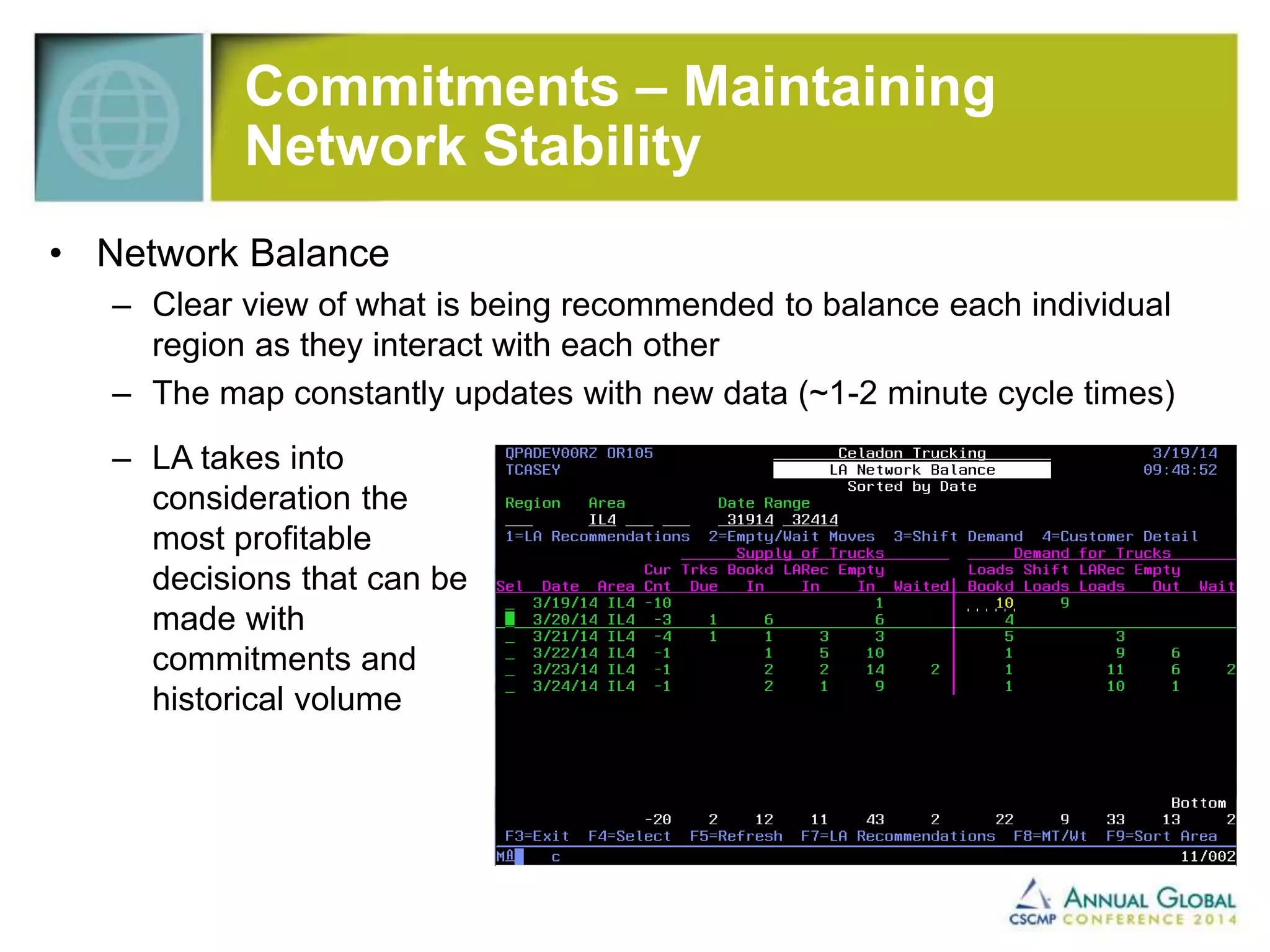 Commitments – Maintaining 
Network Stability 
• Network Balance 
– Clear view of what is being recommended to balance each individual 
region as they interact with each other 
– The map constantly updates with new data (~1-2 minute cycle times) 
– LA takes into 
consideration the 
most profitable 
decisions that can be 
made with 
commitments and 
historical volume 
 
