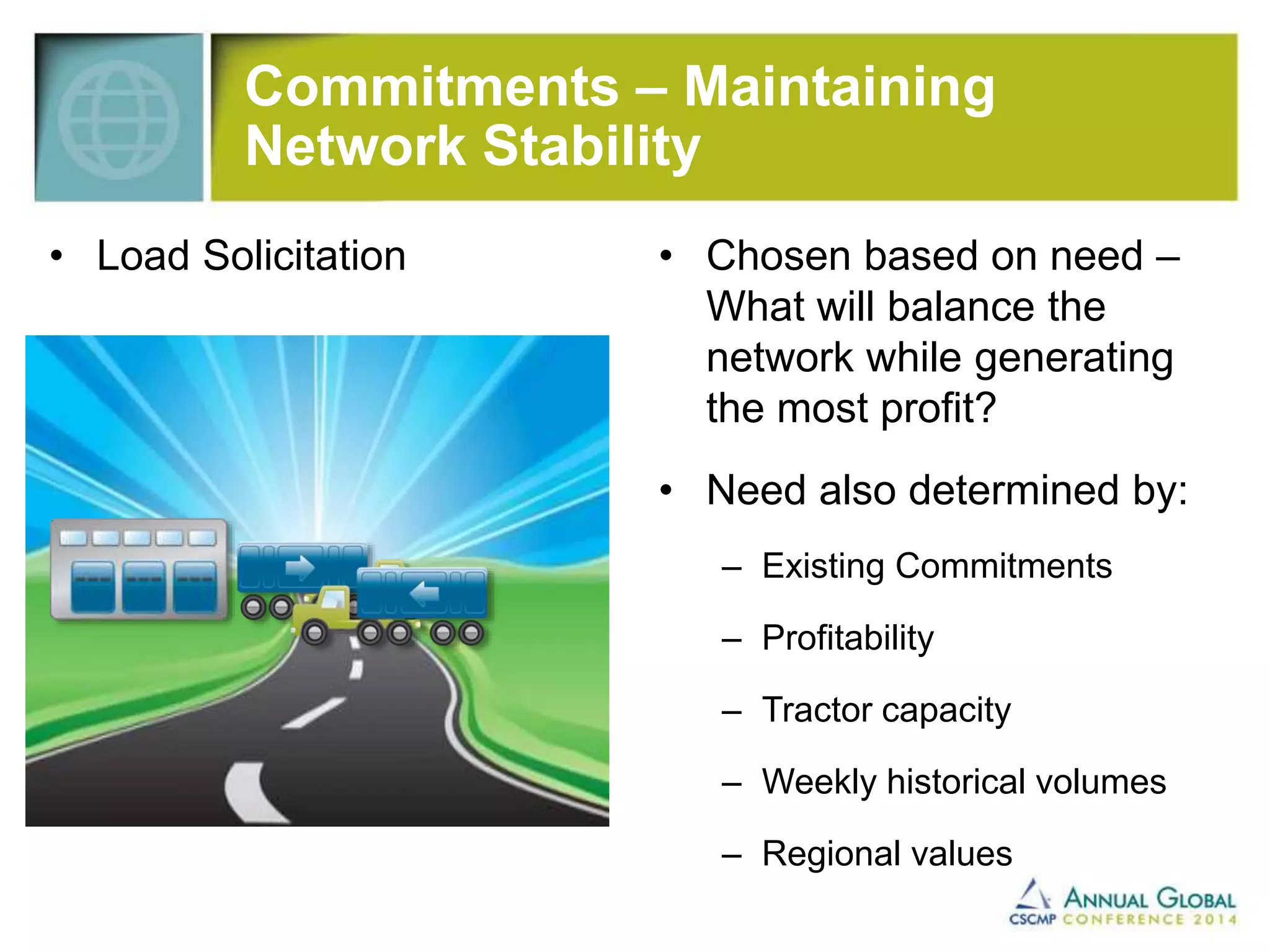 Commitments – Maintaining 
Network Stability 
• Load Solicitation • Chosen based on need – 
What will balance the 
network while generating 
the most profit? 
• Need also determined by: 
– Existing Commitments 
– Profitability 
– Tractor capacity 
– Weekly historical volumes 
– Regional values 
 