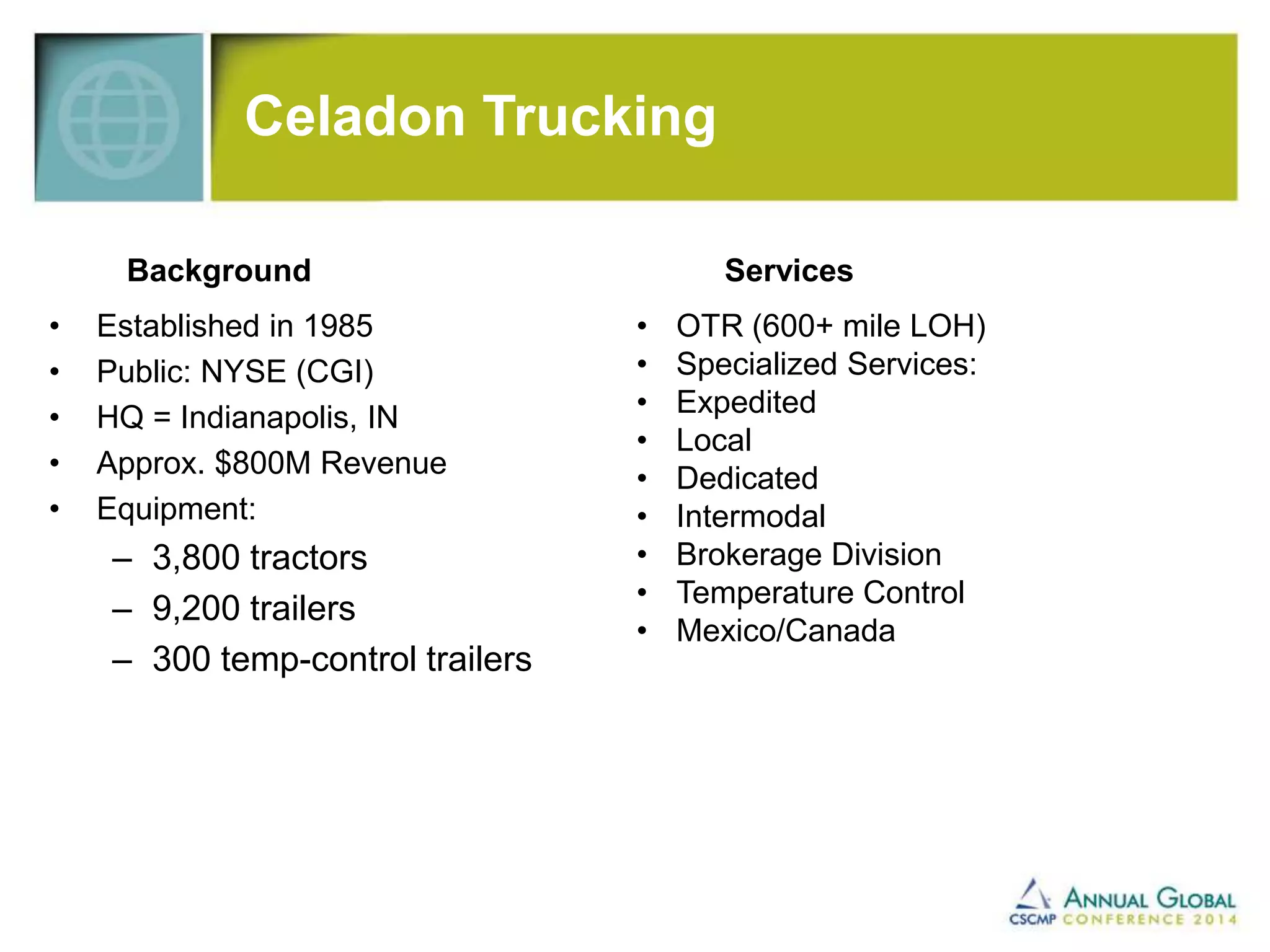 Celadon Trucking 
Background Services 
• Established in 1985 
• Public: NYSE (CGI) 
• HQ = Indianapolis, IN 
• Approx. $800M Revenue 
• Equipment: 
– 3,800 tractors 
– 9,200 trailers 
– 300 temp-control trailers 
• OTR (600+ mile LOH) 
• Specialized Services: 
• Expedited 
• Local 
• Dedicated 
• Intermodal 
• Brokerage Division 
• Temperature Control 
• Mexico/Canada 
 