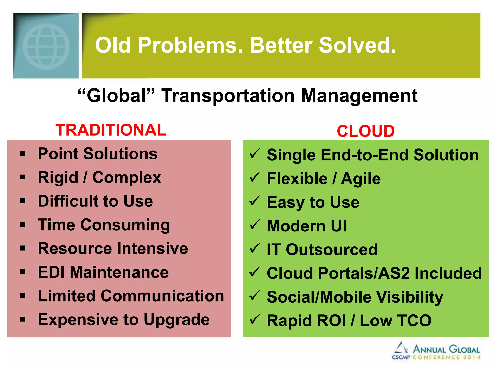 Old Problems. Better Solved. 
“Global” Transportation Management 
TRADITIONAL 
 Point Solutions 
 Rigid / Complex 
 Difficult to Use 
 Time Consuming 
 Resource Intensive 
 EDI Maintenance 
 Limited Communication 
 Expensive to Upgrade 
CLOUD 
 Single End-to-End Solution 
 Flexible / Agile 
 Easy to Use 
 Modern UI 
 IT Outsourced 
 Cloud Portals/AS2 Included 
 Social/Mobile Visibility 
 Rapid ROI / Low TCO 
 