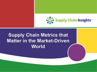 Supply Chain Metrics that
Matter in the Market-Driven
World
 