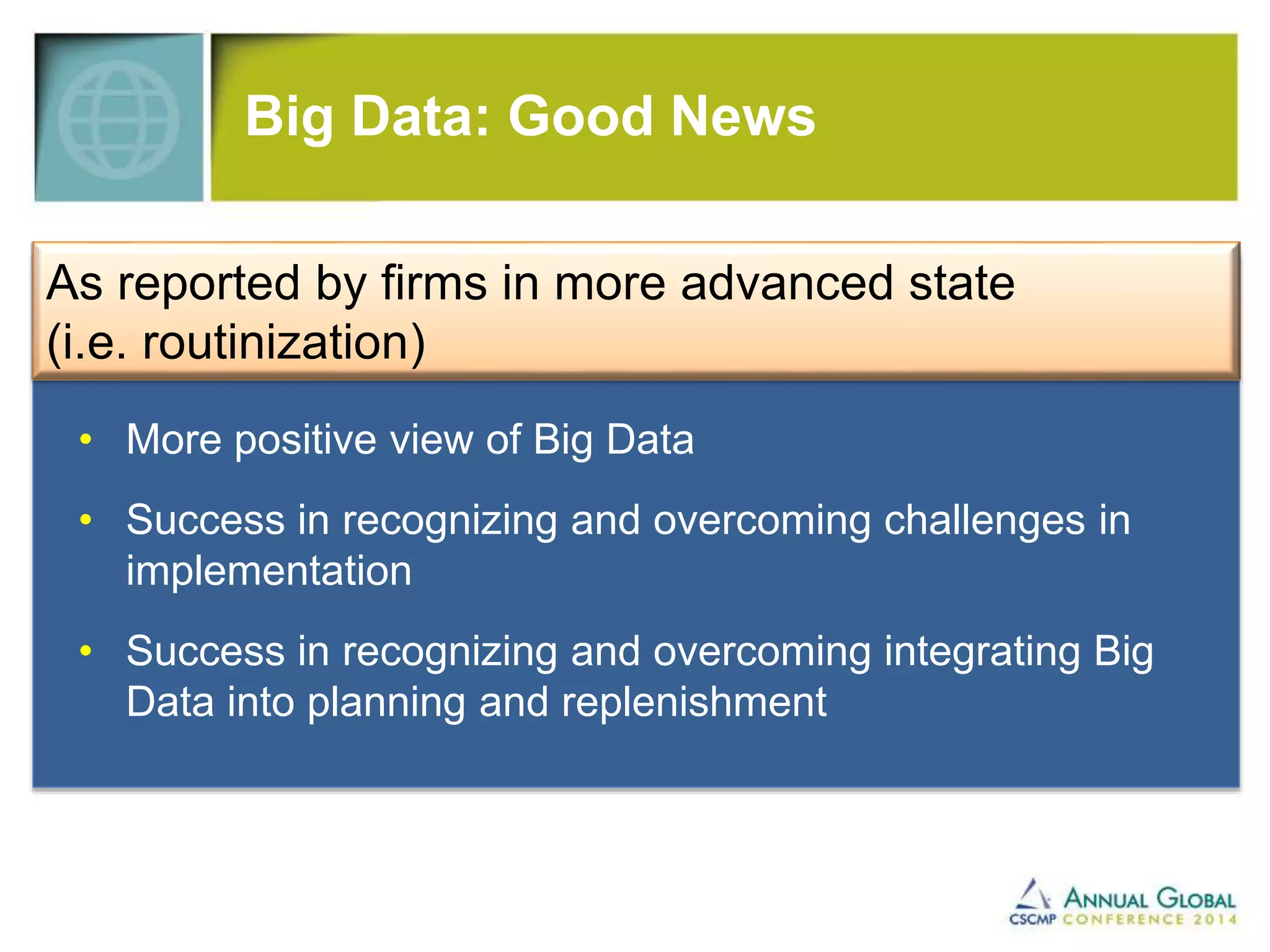 Big Data: Good News 
As reported by firms in more advanced state 
(i.e. routinization) 
• More positive view of Big Data 
• Success in recognizing and overcoming challenges in 
implementation 
• Success in recognizing and overcoming integrating Big 
Data into planning and replenishment 
 