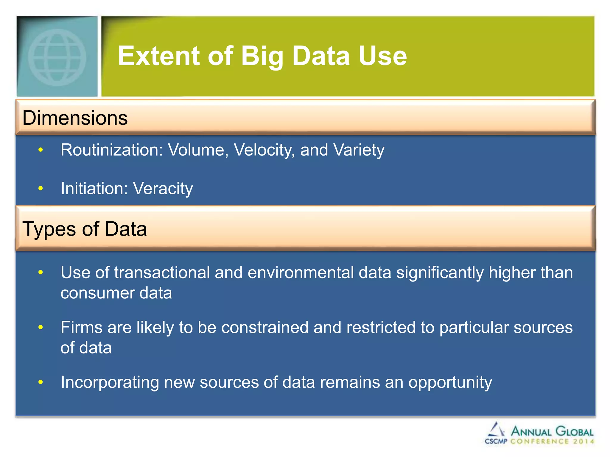 Extent of Big Data Use 
Dimensions 
• Routinization: Volume, Velocity, and Variety 
• Initiation: Veracity 
Types of Data 
• Use of transactional and environmental data significantly higher than 
consumer data 
• Firms are likely to be constrained and restricted to particular sources 
of data 
• Incorporating new sources of data remains an opportunity 
 