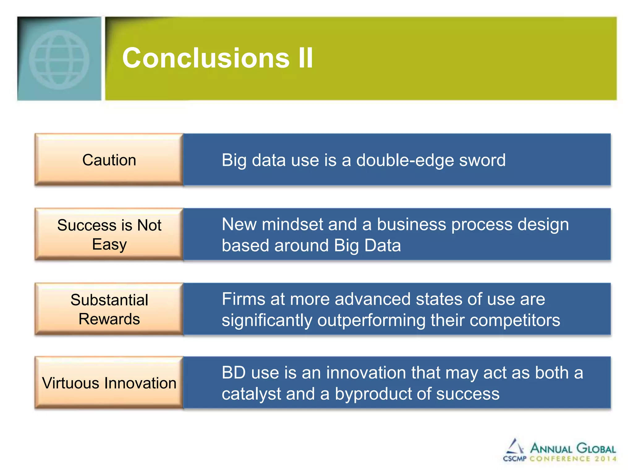 Conclusions II 
Caution Big data use is a double-edge sword 
Success is Not 
Easy 
New mindset and a business process design 
based around Big Data 
Substantial 
Rewards 
Firms at more advanced states of use are 
significantly outperforming their competitors 
Virtuous Innovation 
BD use is an innovation that may act as both a 
catalyst and a byproduct of success 
 