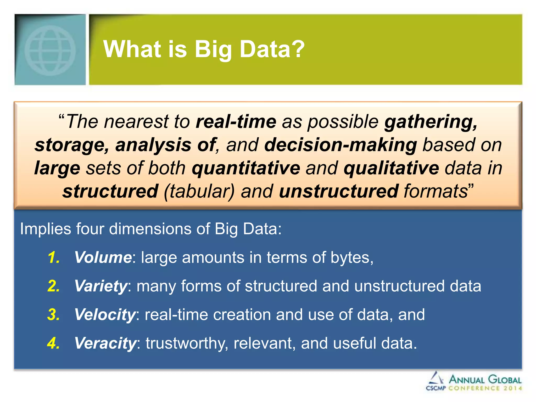 What is Big Data? 
“The nearest to real-time as possible gathering, 
storage, analysis of, and decision-making based on 
large sets of both quantitative and qualitative data in 
structured (tabular) and unstructured formats” 
Implies four dimensions of Big Data: 
1. Volume: large amounts in terms of bytes, 
2. Variety: many forms of structured and unstructured data 
3. Velocity: real-time creation and use of data, and 
4. Veracity: trustworthy, relevant, and useful data. 
 